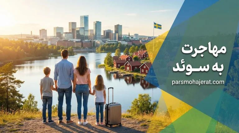 شرایط مهاجرت به سوئد