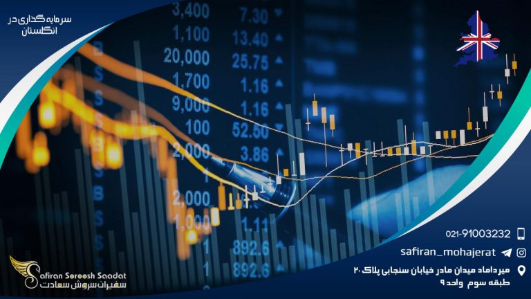 سرمایه گذاری در انگلستان