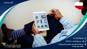 کار در لهستان