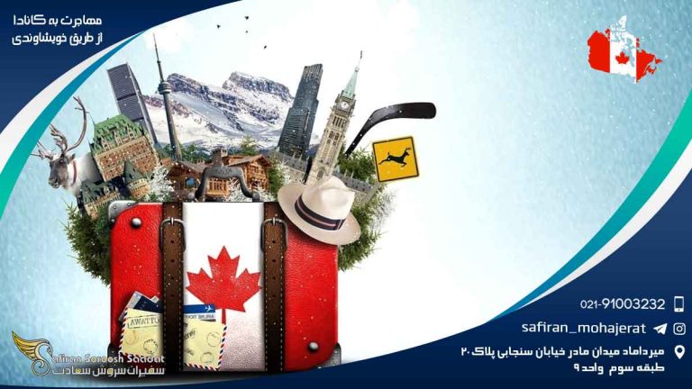 مهاجرت به کانادا از طریق خویشاوندی