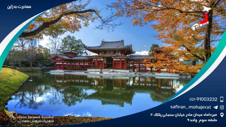 مهاجرت به ژاپن