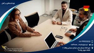 خوداشتغالی در آلمان