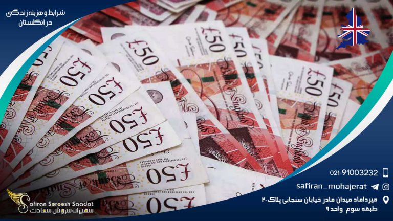 شرایط و هزینه زندگی در انگلستان