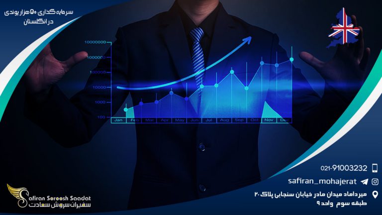 سرمایه گذاری 50 هزار پوندی در انگلستان