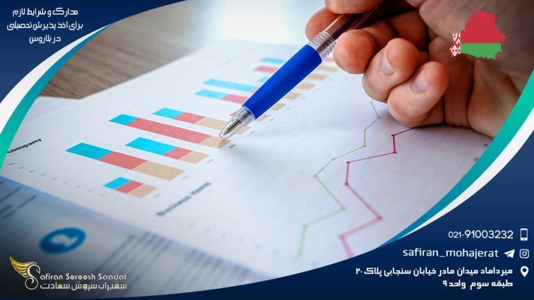 مدارک و شرایط لازم برای اخذ پذیرش تحصیلی در بلاروس