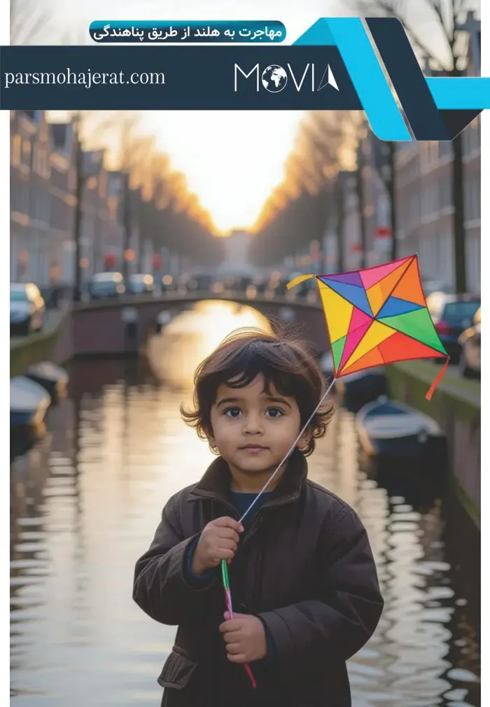 مهاجرت به هلند از طریق پناهندگی