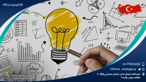 کارآفرینی در ترکیه