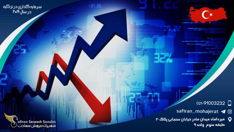 سرمایه گذاری در ترکیه در سال 2019