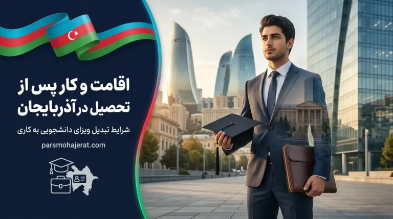 اقامت و کار پس از تحصیل در آذربایجان ۲۰۲۶ | تبدیل ویزا و کاریابی
