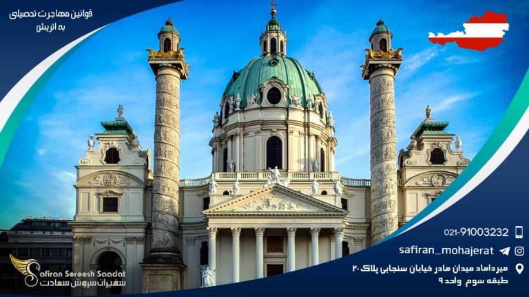 قوانین مهاجرت تحصیلی به اتریش