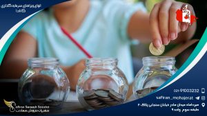 انواع ویزاهای سرمایه گذاری کانادا