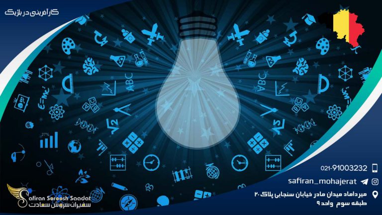 کارآفرینی در بلژیک