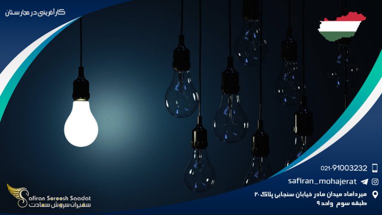 کارآفرینی در مجارستان