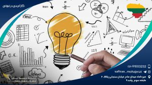 کارآفرینی در لیتوانی