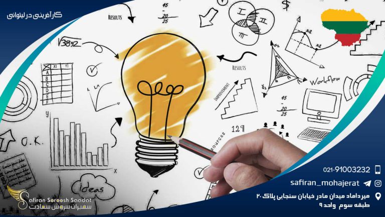 کارآفرینی در لیتوانی