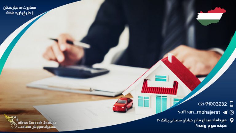 آشنایی با مهاجرت به مجارستان از طریق خرید ملک