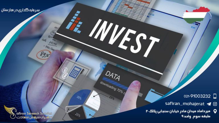 سرمایه گذاری در مجارستان