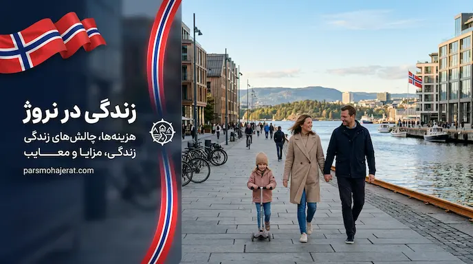 شرایط و هزینه زندگی در نروژ 2026