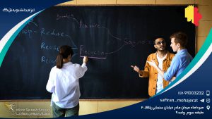 اعزام دانشجو به بلژیک