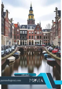 درباره هلند