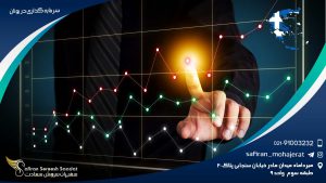 سرمایه گذاری در یونان