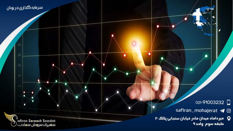 سرمایه گذاری در یونان