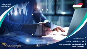 اقامت مجارستان از طریق تمکن مالی