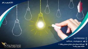 کارآفرینی در قطر