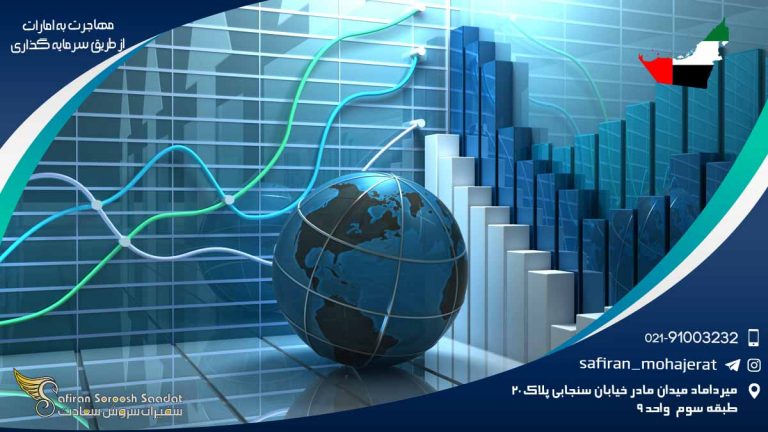مهاجرت به امارات از طریق سرمایه گذاری