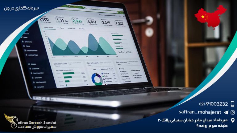 سرمایه گذاری در چین