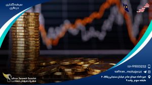 سرمایه گذاری در مالزی