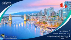 برنامه های استانی ایالات مختلف کانادا