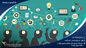 کار آفرینی در دومنیکا