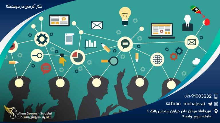 کار آفرینی در دومنیکا