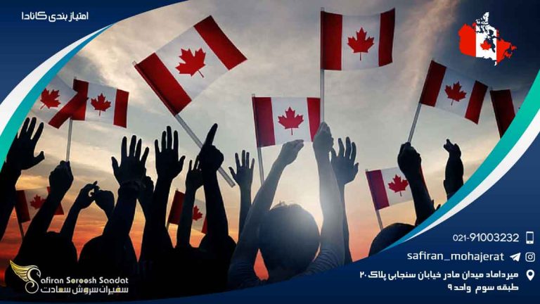 امتیازبندی کانادا