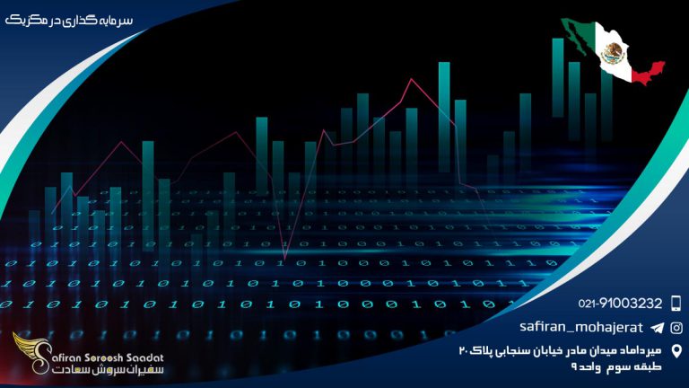 سرمایه گذاری در مکزیک