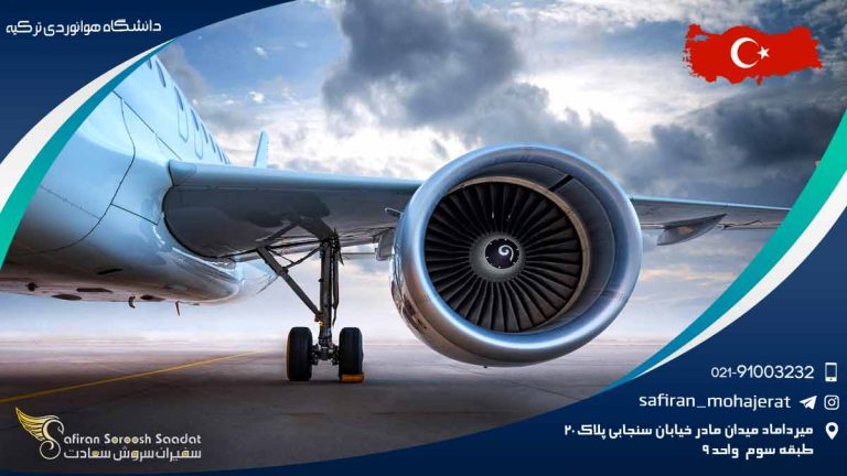 دانشگاه هوانوردی ترکیه