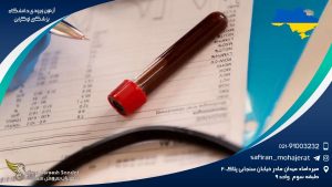 آزمون ورودی دانشگاه پزشکی اوکراین