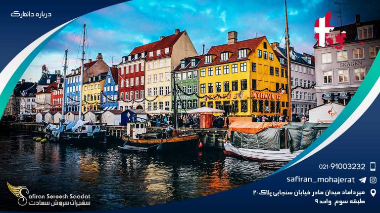 درباره دانمارک