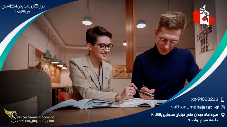 بازار کار رشته زبان انگلیسی در کانادا