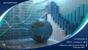 سرمایه گذاری در اروپا