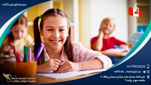 سیستم آموزشی کانادا