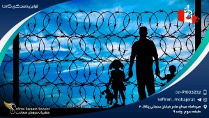 قوانین پناهندگی کانادا