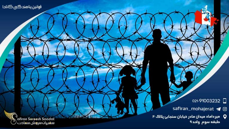 قوانین پناهندگی کانادا