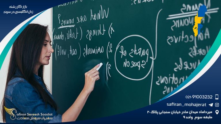 درآمد در بازار کار رشته زبان انگلیسی در سوئد