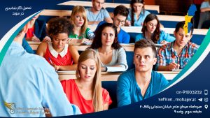 تحصیل کارشناسی در سوئد