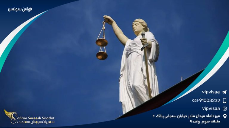 قوانین سوئیس