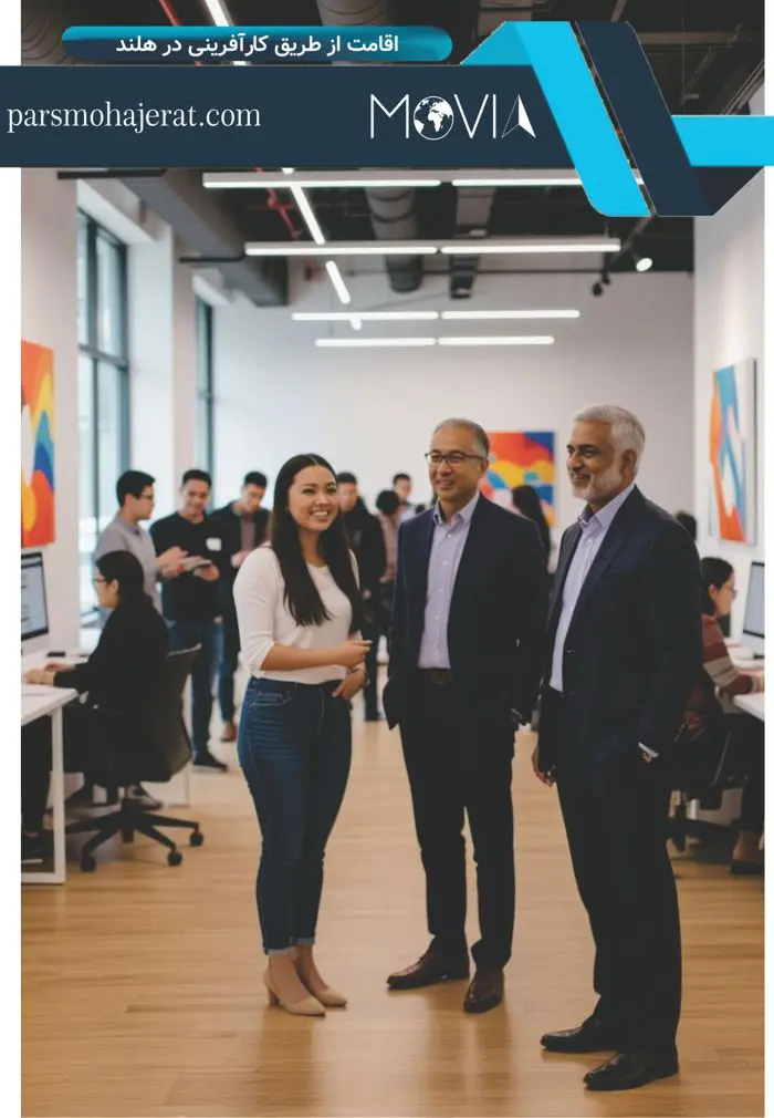 اقامت از طریق کارآفرینی در هلند