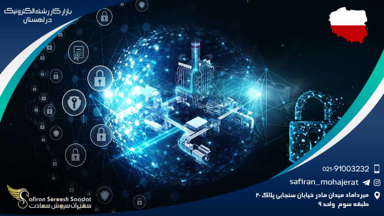 بازار کار رشته الکترونیک در لهستان