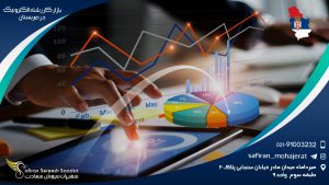 بازار کار رشته الکترونیک در صربستان